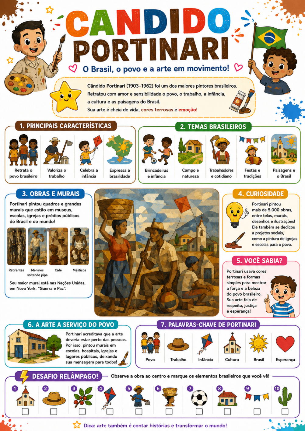 Amostra 3
